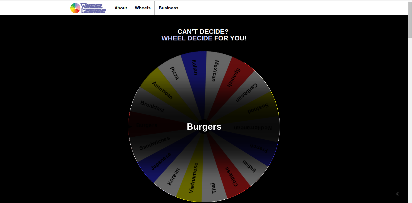Wheeldecide Un Syst me De Tirage Au Sort Tr s Simple Mettre En Wheeldecide Un Syst me De Tirage Au Sort Tr s Simple Mettre En