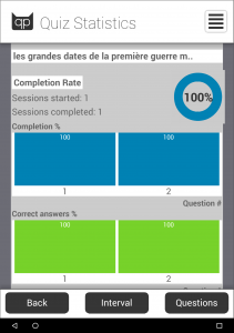 quizpedia-statistiques