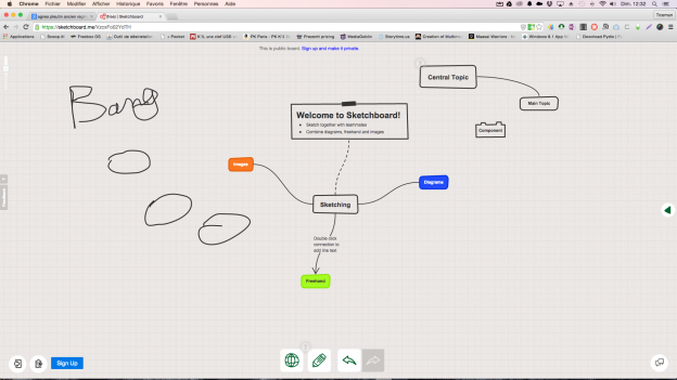 Stechboard.io: un tableau blanc collaboratif pour dessiner, faire des cartes mentales, des schéma etc…