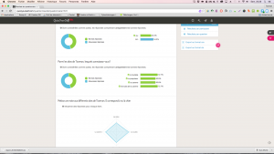 quizyourresultats1