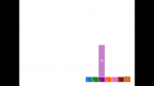 participollresultats