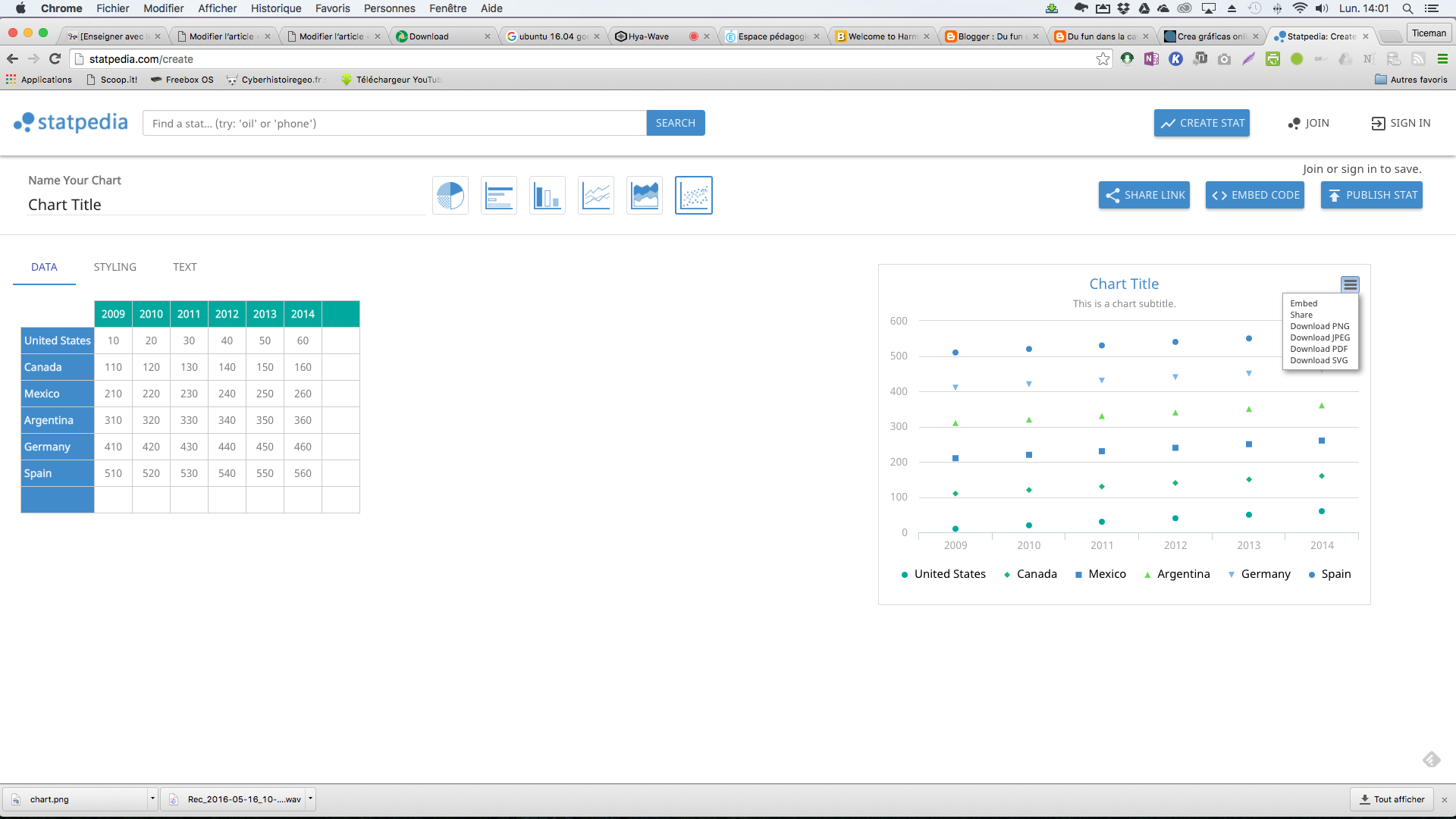 StatPedia: transformer ses données statistiques en graphiques simplement en ligne