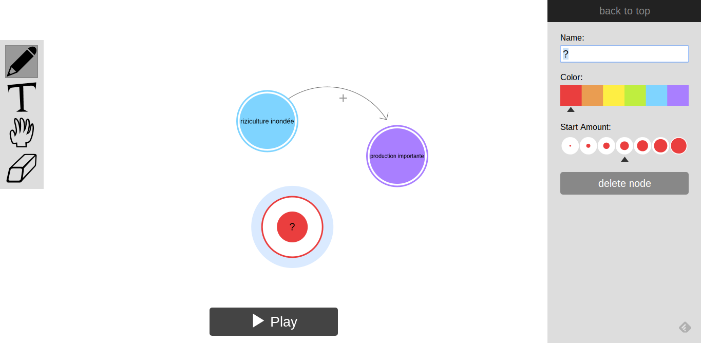 Loopy: créer des démonstrations systémiques interactives