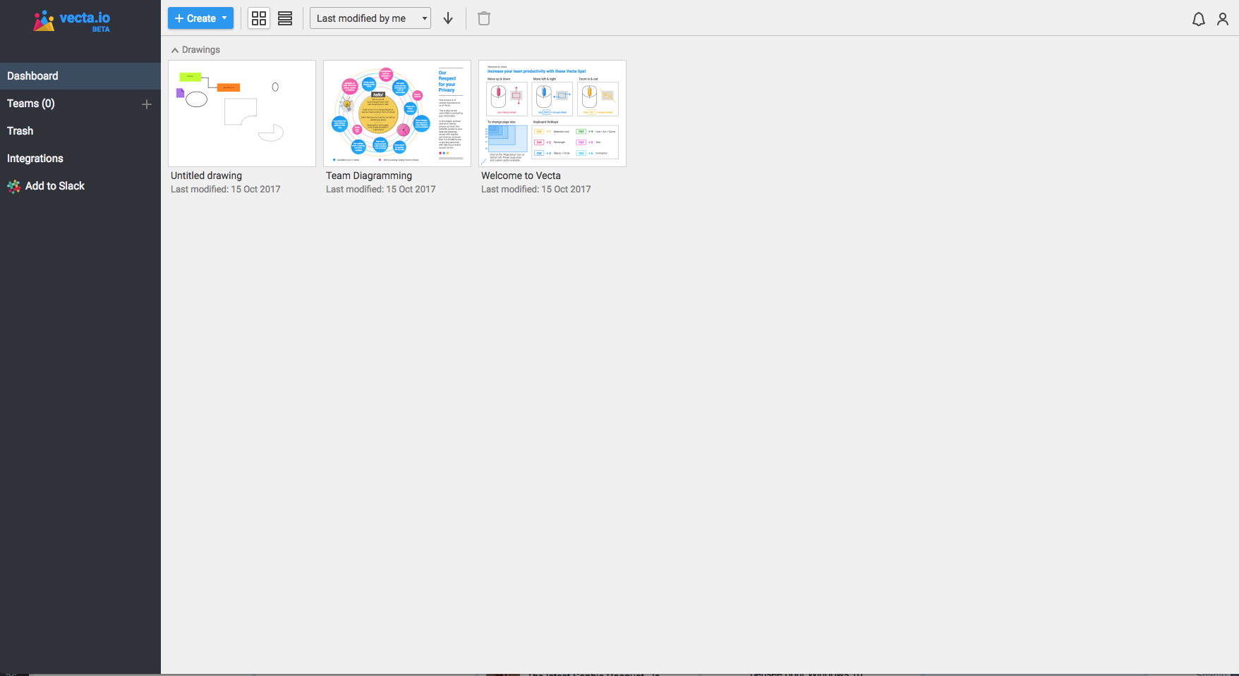 Vecta : Diagrammes et Schémas avec un outil performant